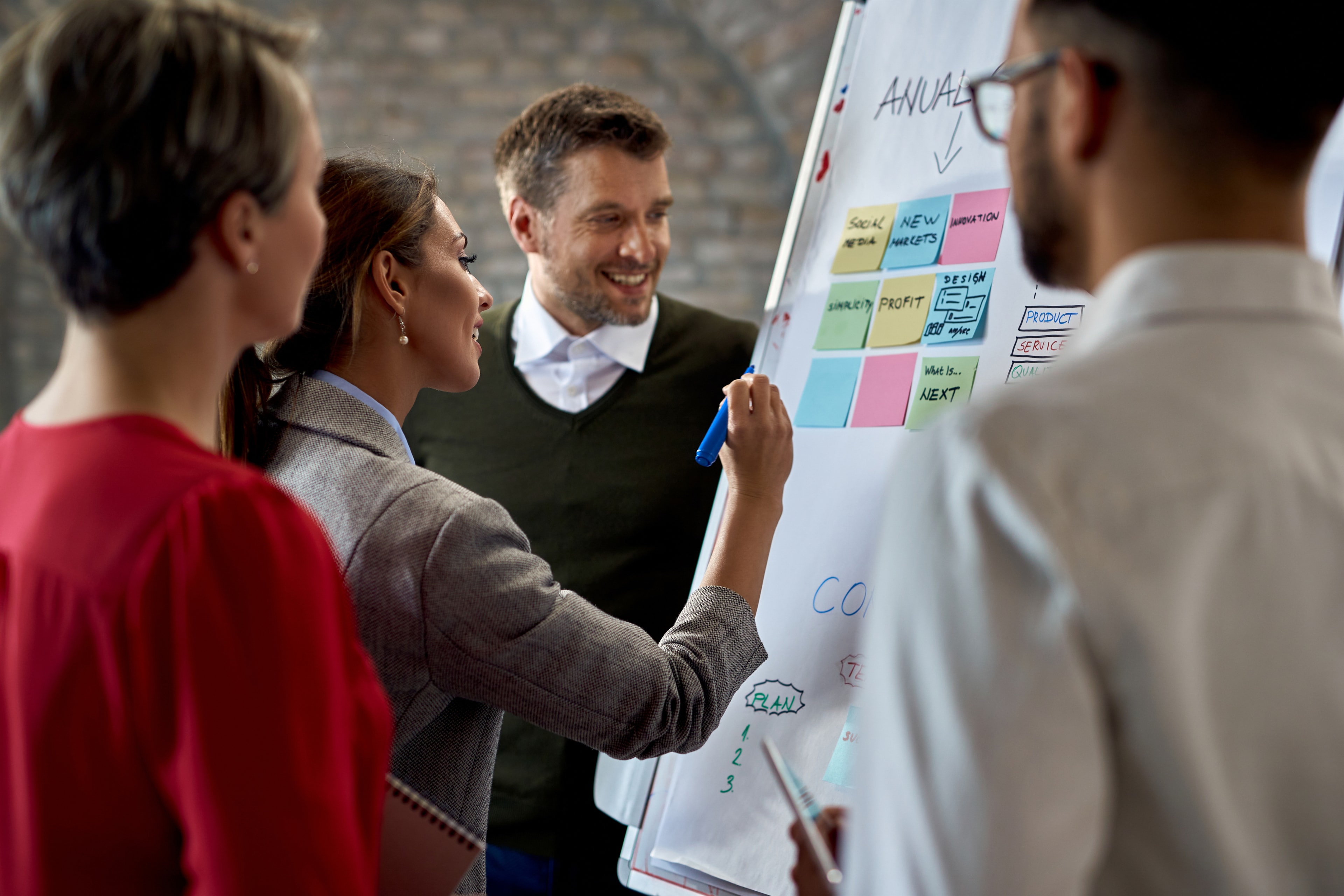 Team in riunione davanti a una lavagna con post-it e diagrammi